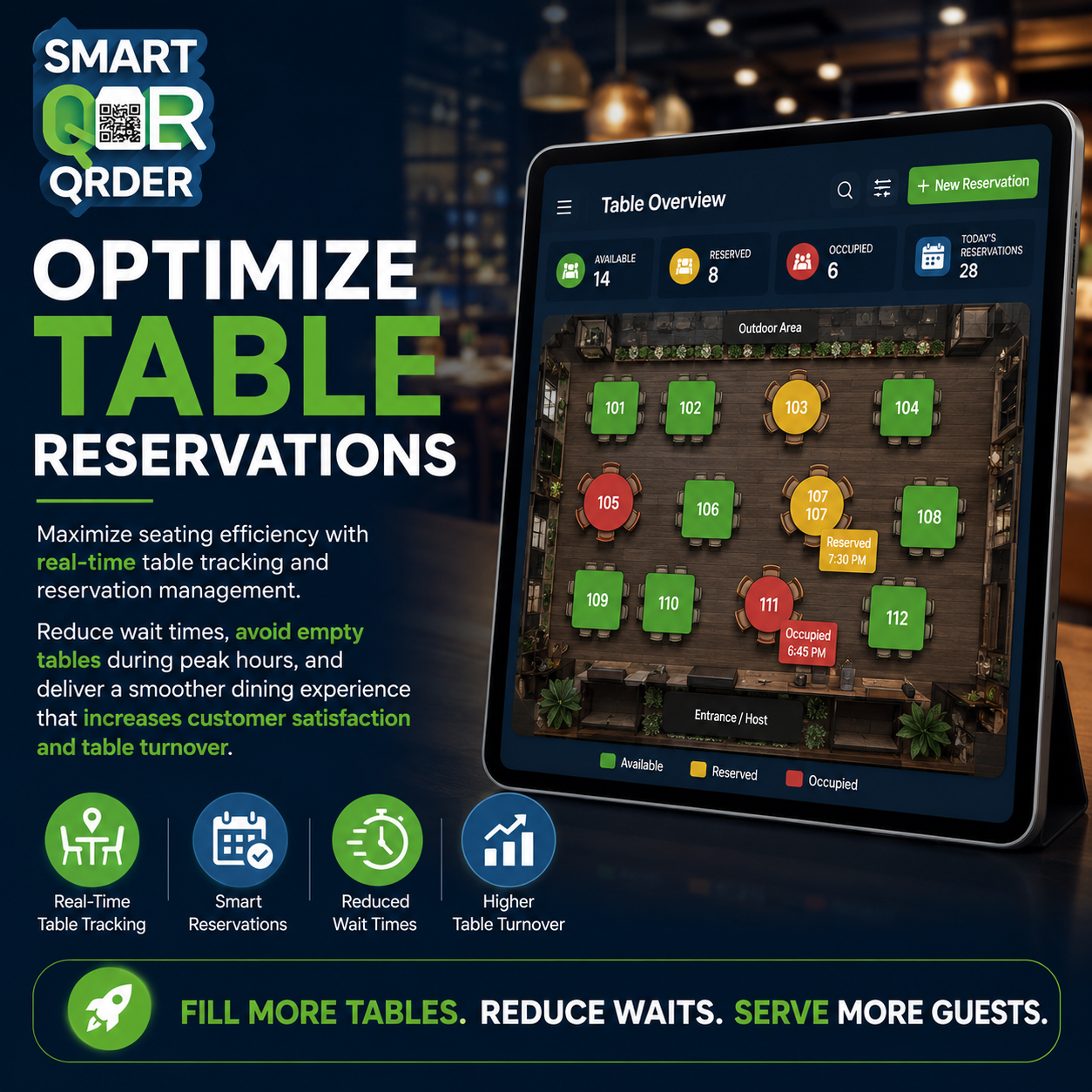 Optimize Table Reservations